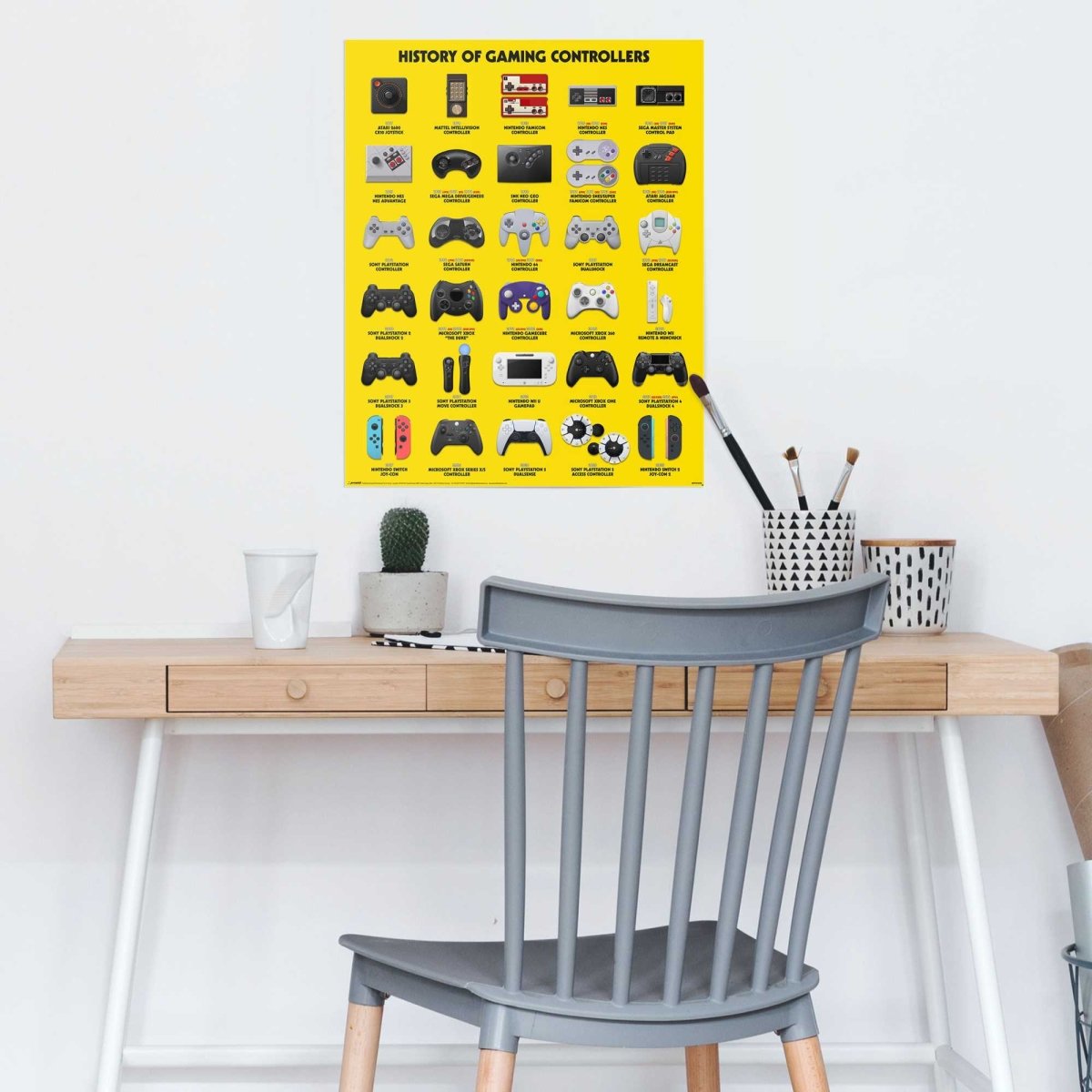 Poster History of gaming controllers 50x40 - Poster - Reinders