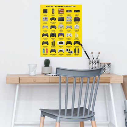 Poster History of gaming controllers 50x40 - Poster - Reinders