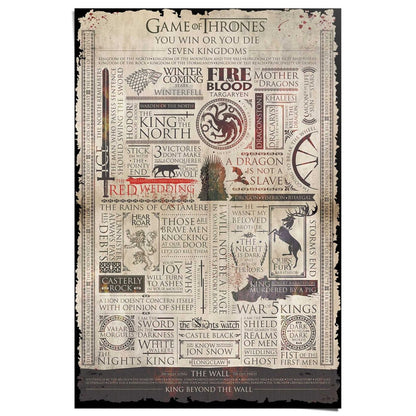 Poster Game of Thrones 91,5x61 - Reinders