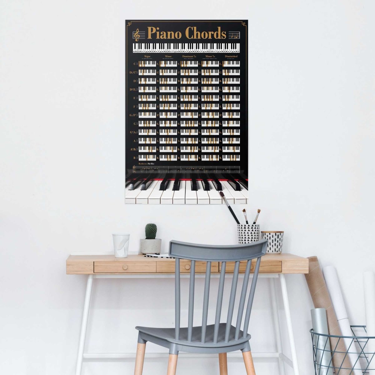 Poster Piano akkoorden 91,5x61 - Reinders