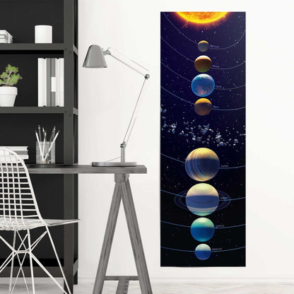 Poster Zonnestelsel 158x53 - Reinders